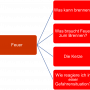 feuer_baum.png